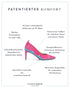 Aphrodite 2.0-Stiletto-Maison Baum